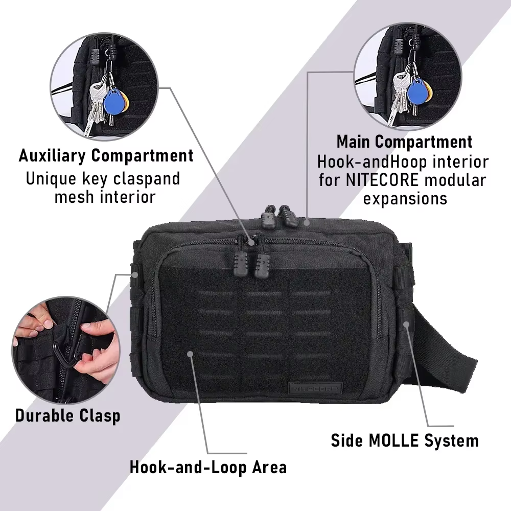 Sac à dos NITECORE NUP30